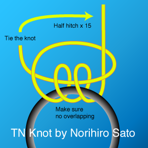 TNknot
