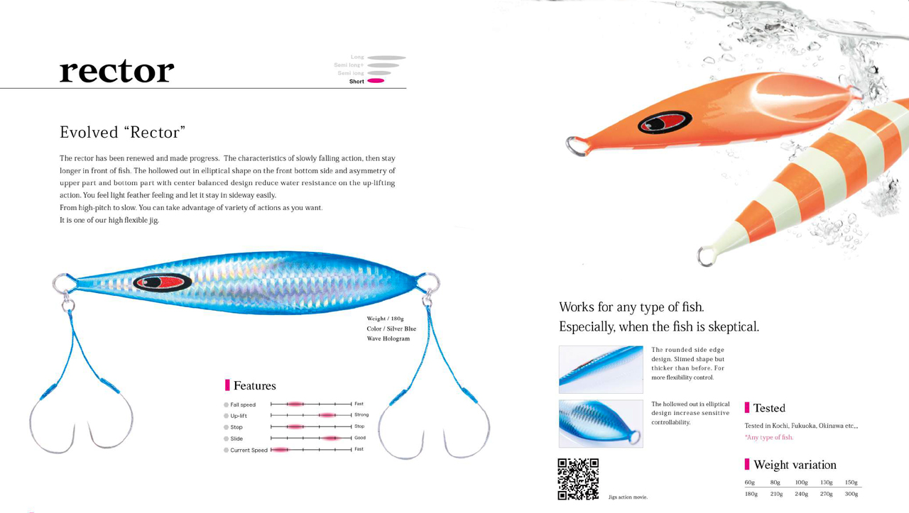 Seafloor Control Jig | Japanese Anglers Secrets